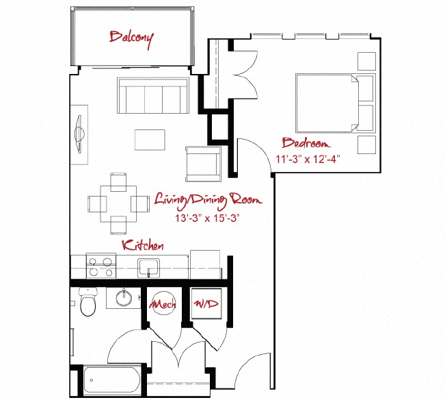 Concept Properties
